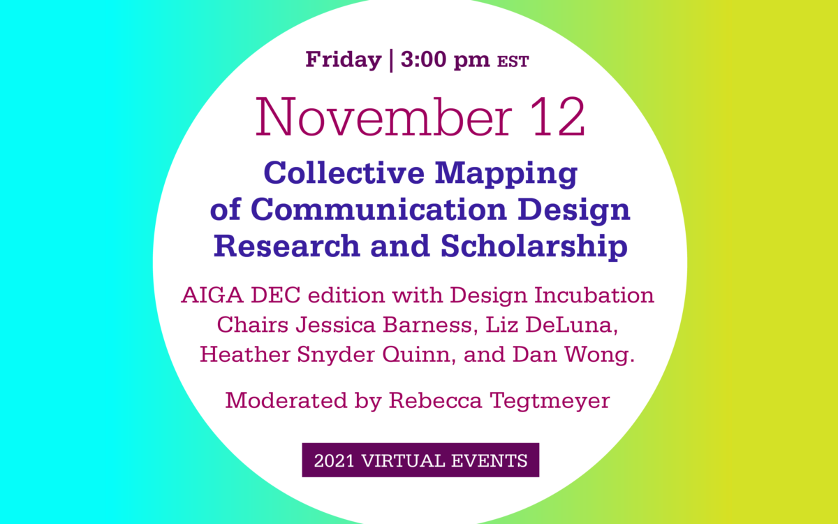 Collective Mapping of Communication Design Research and Scholarship